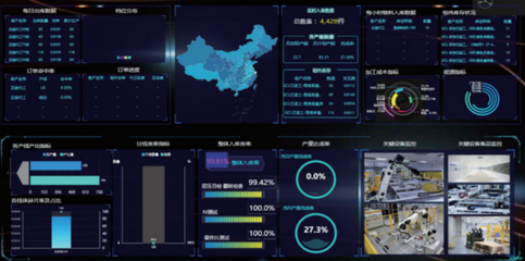 協(xié)鑫集成發(fā)布2021年度ESG環(huán)境、社會及管治報告 大數(shù)據(jù)驅動可持續(xù)發(fā)展